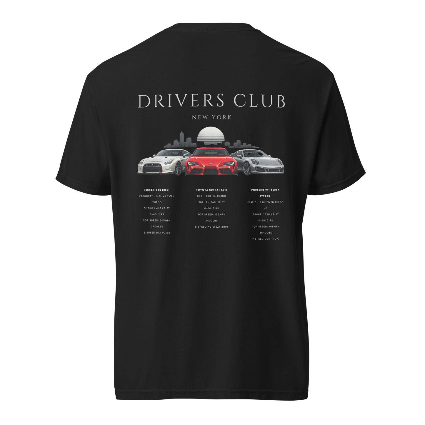 DRIVERS CLUB NY | PREMIUM WEIGHTED TEE
